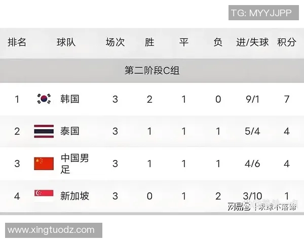 近期足球赛事精彩纷呈你不可错过的比赛安排与看点一览